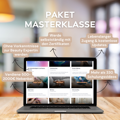Paket Master mit 7 Schulungen & 7 Zertifikate + Business-Training